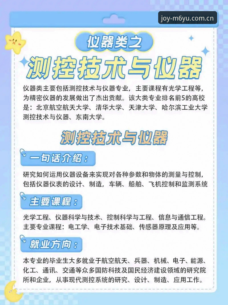 资深技术控亲测：M6YU玩法全解析与2024最新版本使用心得