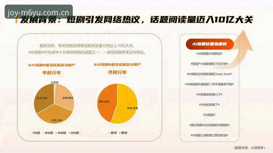 如何高效掌握M6YU2024版必备功能？从行业趋势到实战操作全解析