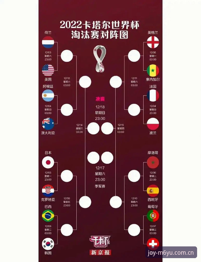 U17世界杯抽签结果全面解析：中国足球少年们的卡塔尔与摩洛哥征程