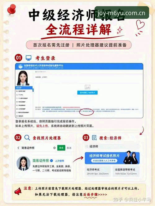 揭秘2026M6YU注册教程：五分钟搞定账号激活的核心操作手册